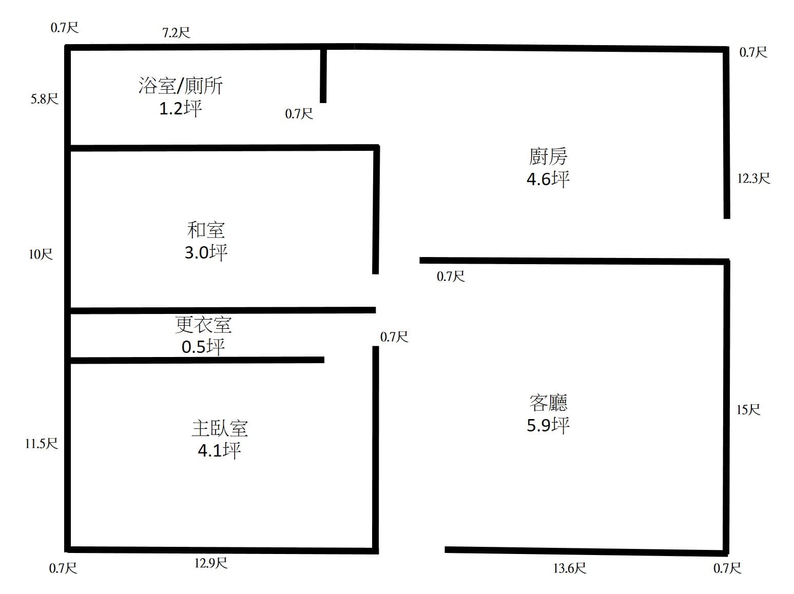 來源圖片