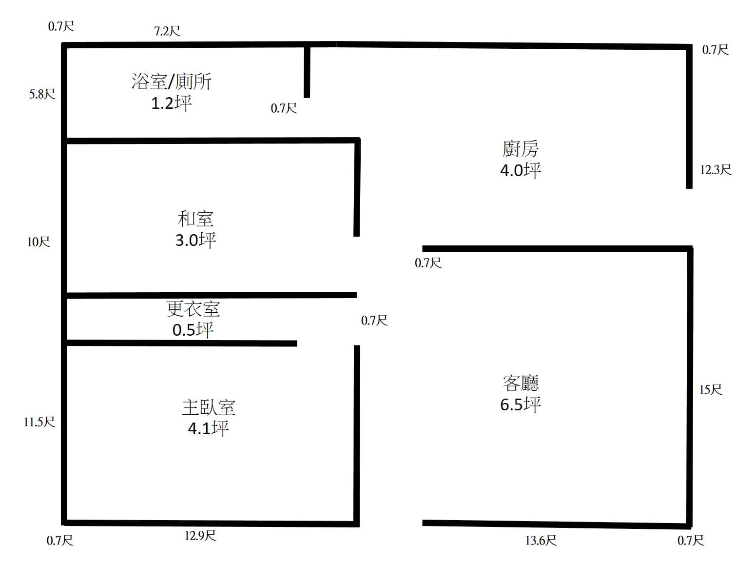 來源圖片
